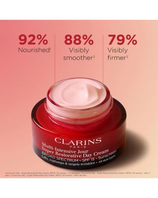 Super Restorative Day Moisturizer SPF 15 Sunscreen 1.7 oz.