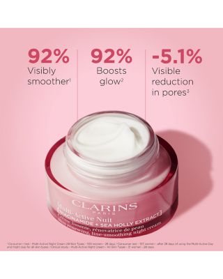 Multi Active Night Moisturizer for Lines, Pores &amp; Glow with Niacinamide 1.7 oz.