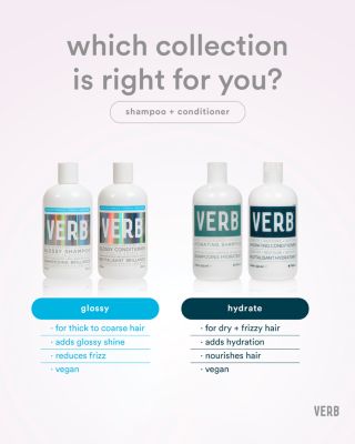 Glossy Shampoo 12 oz.