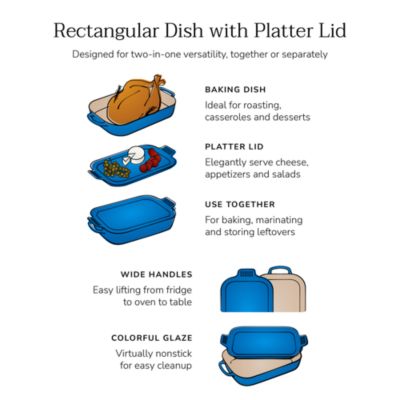 Rectangular Dish with Platter Lid 