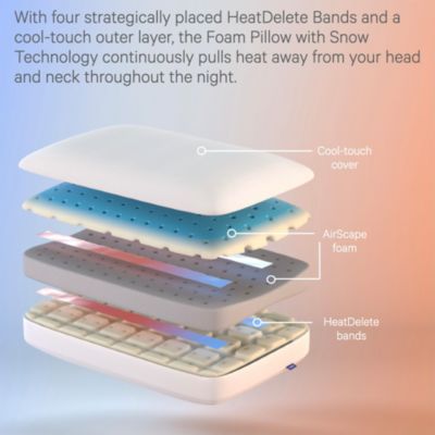 Foam Pillow with Snow Technology™, King