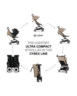 Libelle 2 Ultra Compact Lightweight Travel Stroller