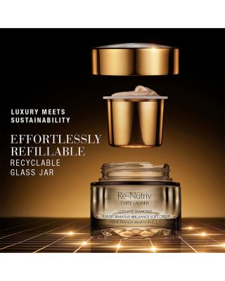 Luxury Re Nutriv Skincare Set