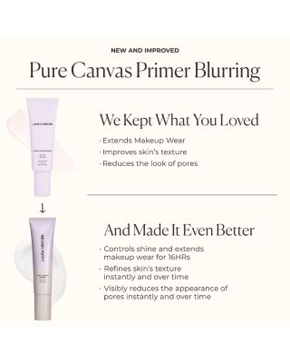 Pure Canvas Primer - Blurring 1.014 oz.