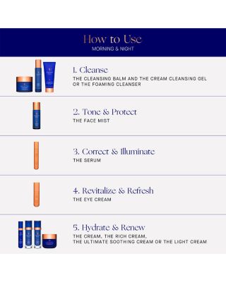 The Face Mist 3.38 oz.