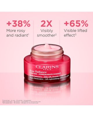 Super Restorative Rose Radiance Peptide Face Moisturizer 1.7 oz.