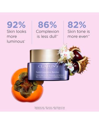 Nutri-Lumiere Revitalizing Anti-Aging & Nourishing Day Moisturizer 1.7 oz.