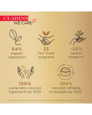 Double Serum to Firm, Smooth, Boost Radiance &amp; Refine Pores 1.7 oz.