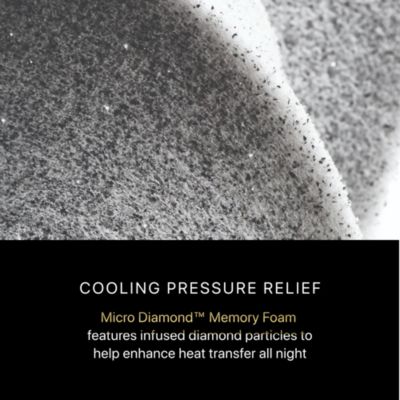 Black Series Three Extra Firm Mattress