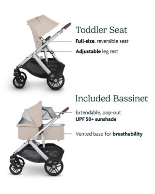 Vista V2 Stroller & Bassinet