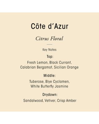 C&ocirc;te d'Azur Body & Fragrance Collection ($238 value)
