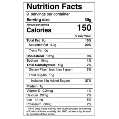 12 Piece Les Irresistibles Belgian Chocolate Collection