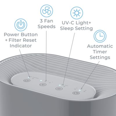 PureZone 3 in 1 True HEPA Air Purifier