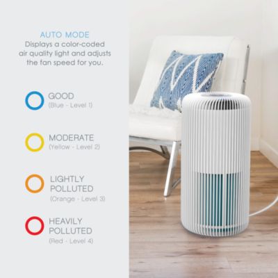 PureZone Turbo Smart Air Purifier