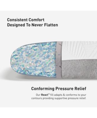  Full Body Pillow Pregnancy Maternity Pillow