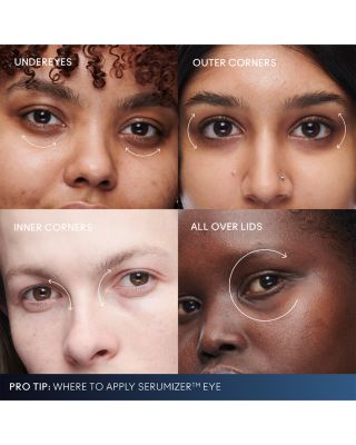 Hyper Real Serumizer Eye Treatment 0.5 oz.