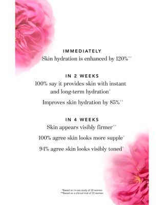 Rose de Mai Body Cream with Retinol 5.1 oz.