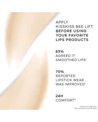 KissKiss Bee Lift Lip Primer