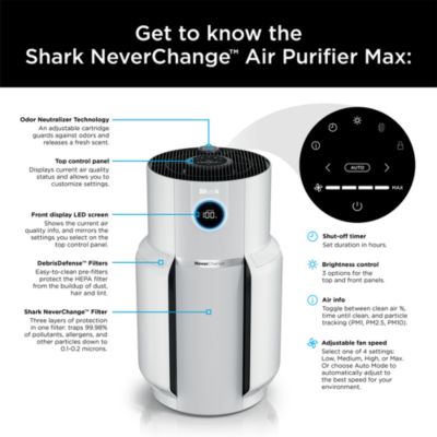 Air Purifier Max