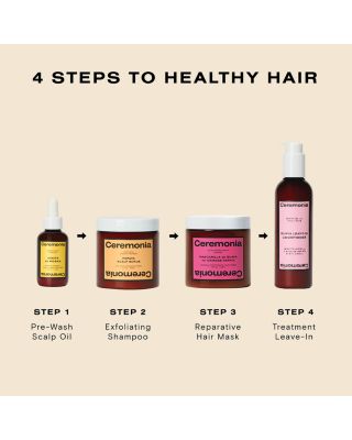 Guava Leave-In Conditioner 6.7 oz.