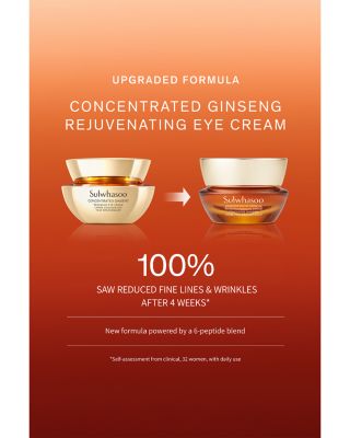 Concentrated Ginseng Rejuvenating Eye Cream Set ($182 value)