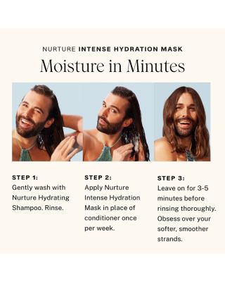 Nurture Intense Hydration Mask 8 oz.