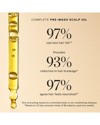 Complete Pre Wash Scalp Oil 1.7 oz.