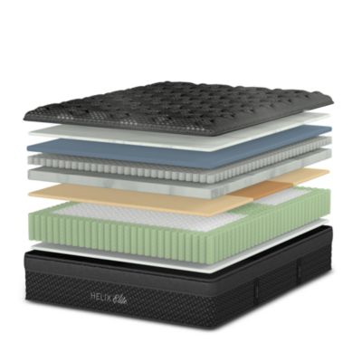 Sunset Elite 15" Soft Mattress