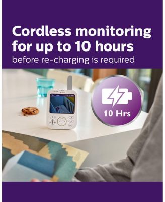 Digital Video Baby Monitor