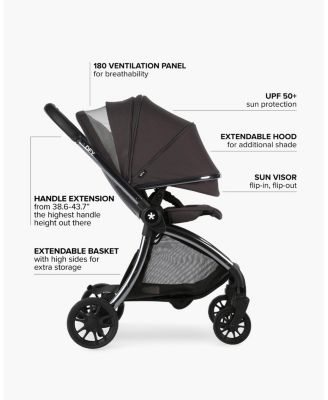 R1 Stroller - Baby, Little Kid