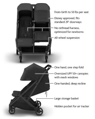 Minu Duo Stroller