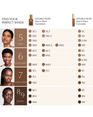 Double Wear Stay in Place 24 Hour Concealer