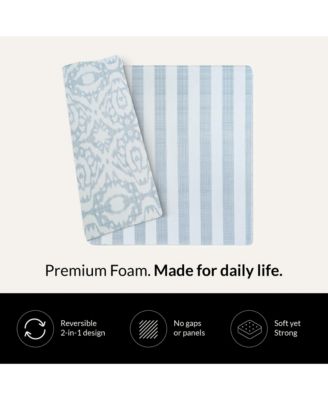  Reversible Baby PlayMat - Emerson Ikat + Jack Stripe Design – Soft, Non-Toxic Foam – Waterproof, Easy to Clean