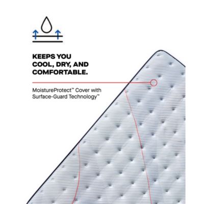 Posturepedic Orlando Medium Euro Pillow Top Mattress