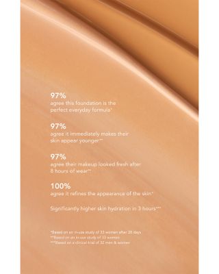 Future Skin Foundation