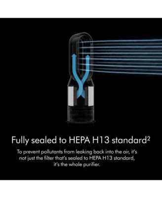 Purifier Humidify+Cool PH03 | White/Silver