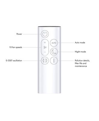  Purifier Cool Fan Gen1 TP10 | White