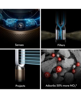 Purifier Hot+Cool HP2 De-NOx  | Nickel/Gold | New