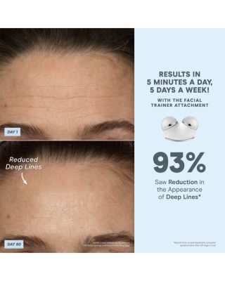 Trinity All In One Kit ($785 value)