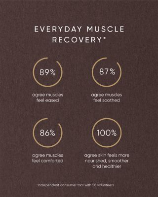 Sage Body Oil with Arnica & Hypericum 3.38 oz.