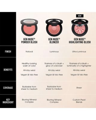 GEN NUDE Highlighting Blush