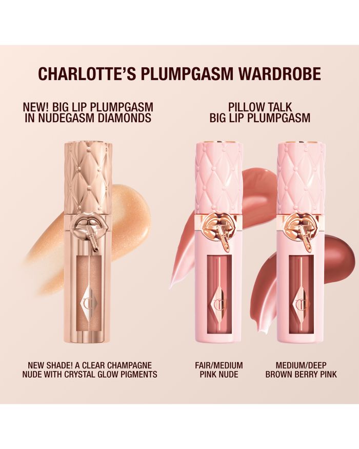 Big Lip Plumpgasm Plumping Gloss 0.18 oz.