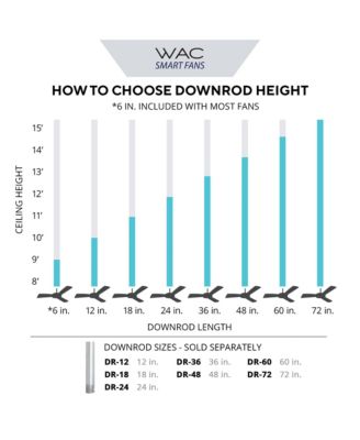  Limited Fans Quade 52in Selectable 2700-3000-4000-5000K LED Indoor or Outdoor Pull Chain Ceiling Fan