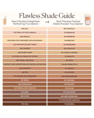 Real Flawless Feather Matte Powder Foundation