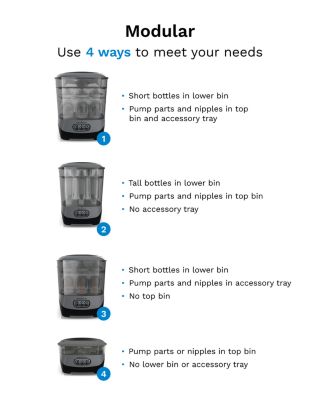 One Step™ Baby Bottle Sterilizer And Dryer Advanced - Electric Steam Sterilizer With HEPA Filter