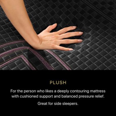 Black Hybrid Series Two Plush Mattress
