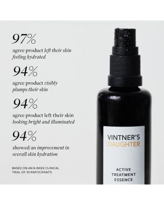 Active Treatment Essence 1.7 oz.