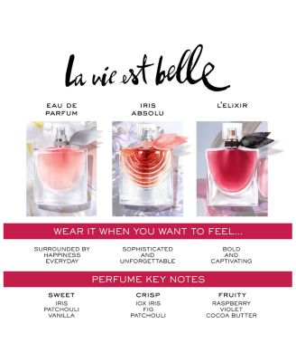 La vie est belle Eau de Parfum 3.4 oz.