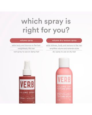 Volume Dry Texture Spray 1.6 oz.