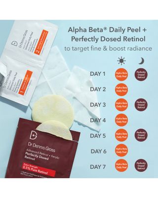 Advanced Retinol + Ferulic Perfectly Dosed Retinol Peel (Extra Strength 0.5% Pure Retinol), Set of 8